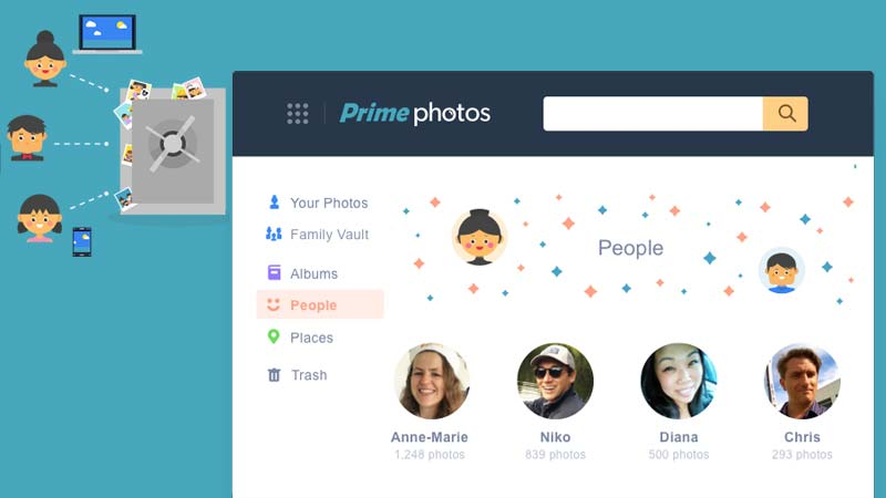 Prime Photos Family Vault