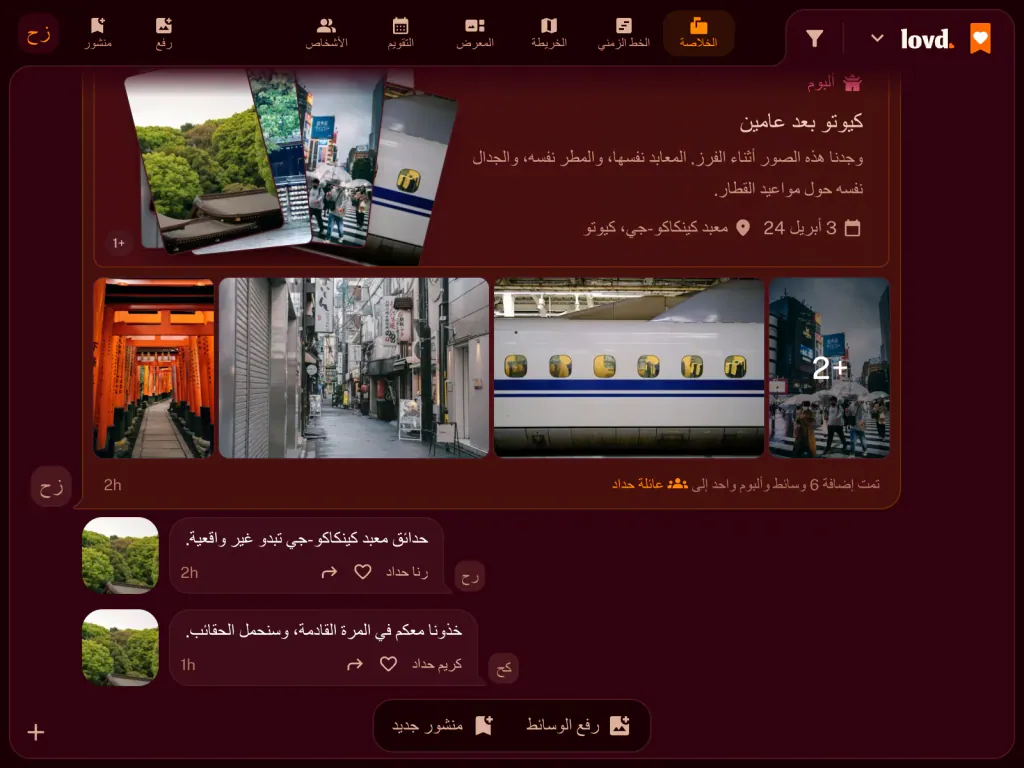 خلاصة Lovd: ألبوم بعنوان "كيوتو بعد عامين" فيه صور لبوابات فوشيمي إيناري والقطار السريع، وتحته تعليقان من العائلة.