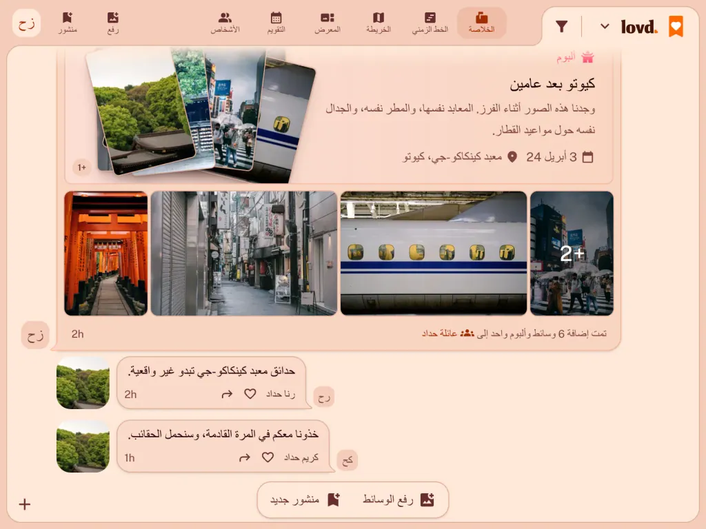 خلاصة Lovd: ألبوم بعنوان "كيوتو بعد عامين" فيه صور لبوابات فوشيمي إيناري والقطار السريع، وتحته تعليقان من العائلة.