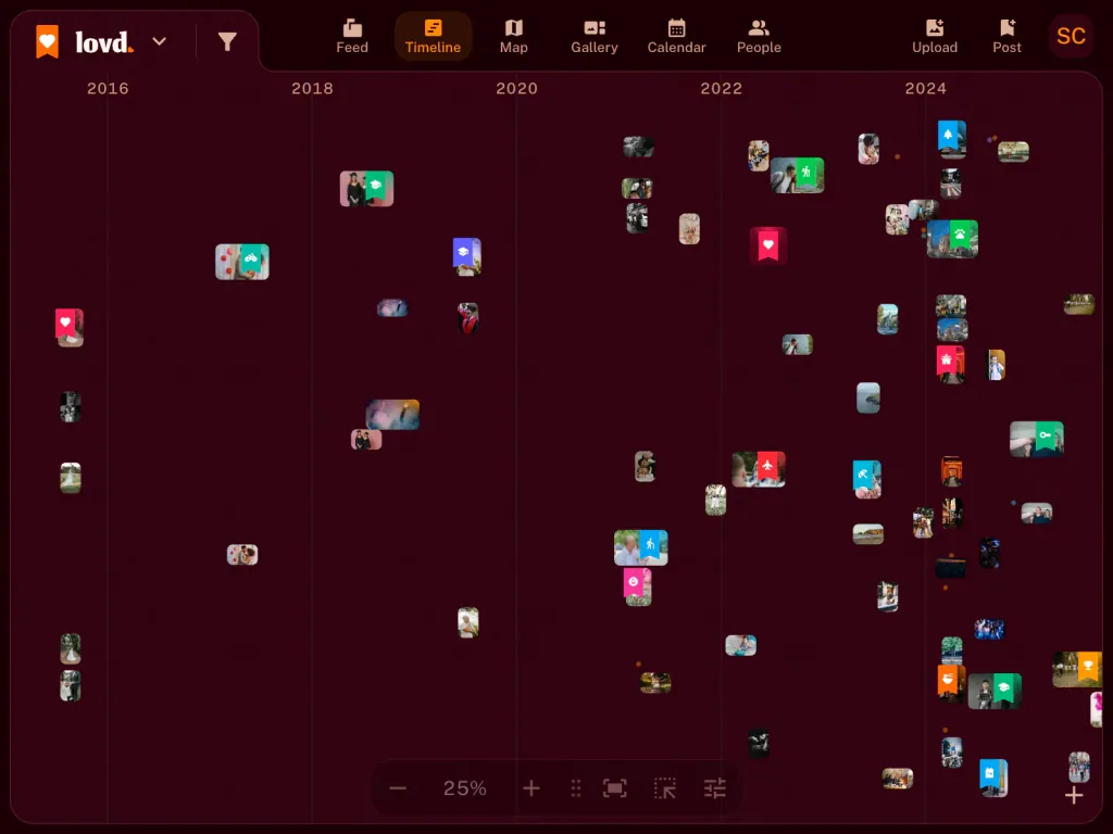 The Lovd timeline zoomed out from 2016 to 2025, with a family's photos and posts spread across the years.